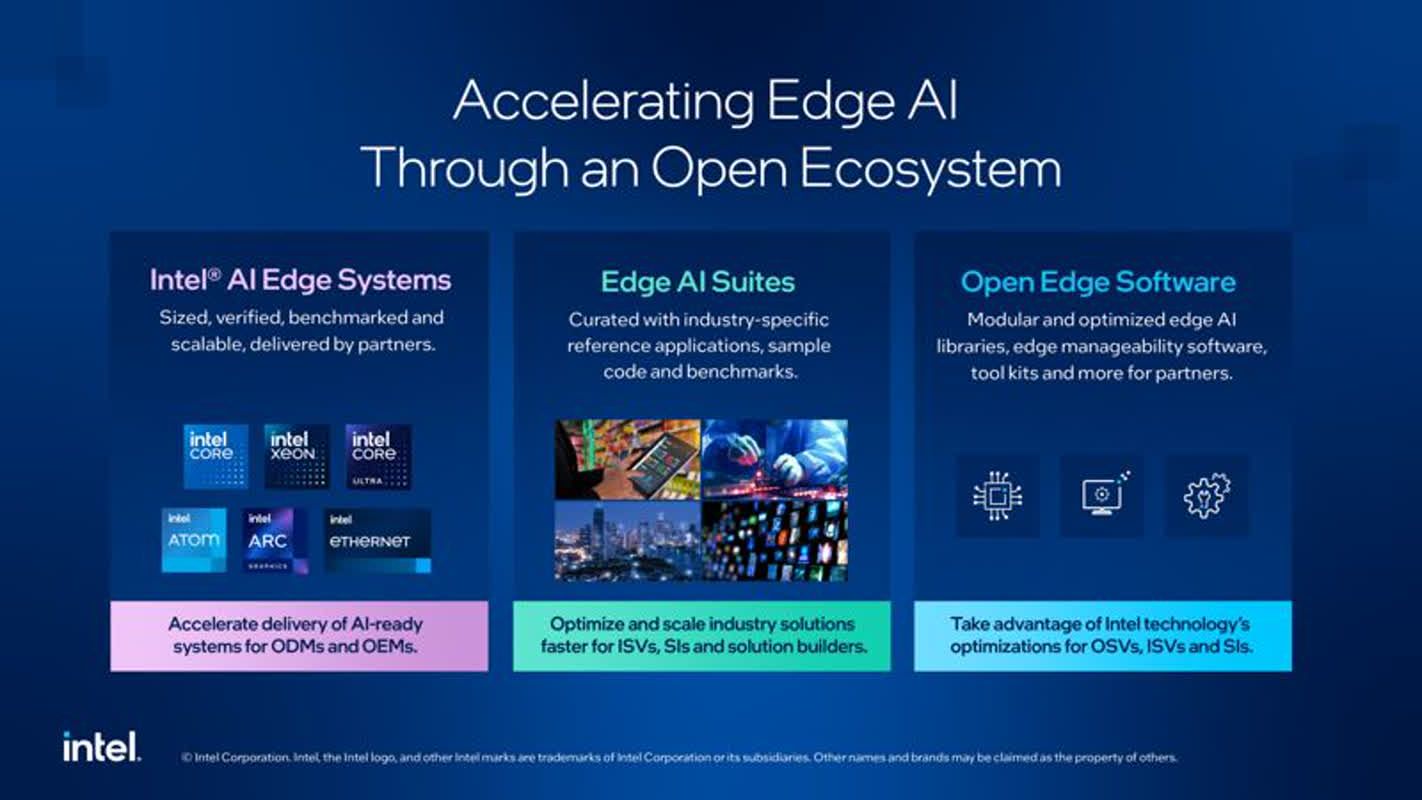 Edge AI Made Easy: Intel Rolls Out Open Edge Platform for Businesses